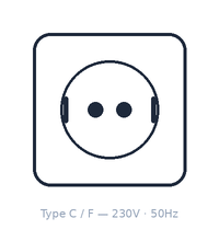 Type C and F power plugs used in Turkey