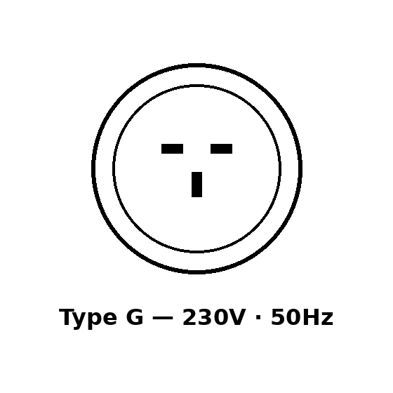 Type G power plug used in Cyprus, the United Kingdom, and Ireland